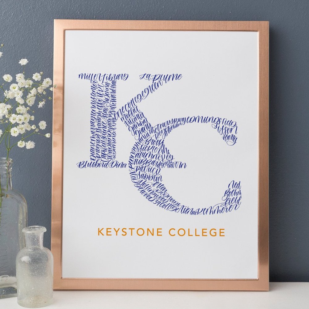 Keystone College Word Art
